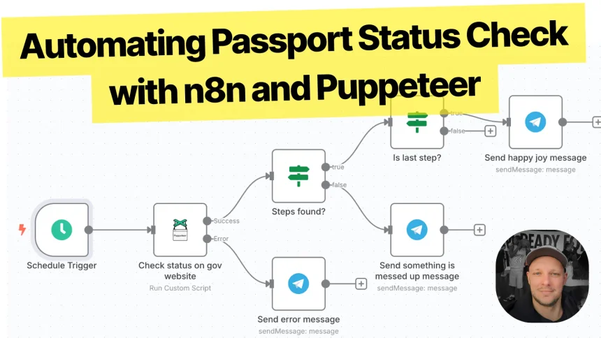 The n8n workflow canvas, with a Puppeteer node feeding a Telegram notification step